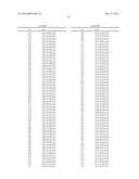 COMBINATION NEISSERIAL COMPOSITIONS diagram and image