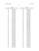 COMBINATION NEISSERIAL COMPOSITIONS diagram and image