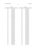 COMBINATION NEISSERIAL COMPOSITIONS diagram and image