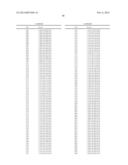 COMBINATION NEISSERIAL COMPOSITIONS diagram and image