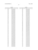 COMBINATION NEISSERIAL COMPOSITIONS diagram and image