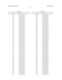 COMBINATION NEISSERIAL COMPOSITIONS diagram and image