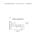 MULTICOMPONENT IMMUNOGENIC COMPOSITION FOR THE PREVENTION OF     BETA-HEMOLYTIC STREPTOCOCCAL (BHS) DISEASE diagram and image