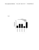 MULTICOMPONENT IMMUNOGENIC COMPOSITION FOR THE PREVENTION OF     BETA-HEMOLYTIC STREPTOCOCCAL (BHS) DISEASE diagram and image