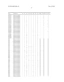 MULTICOMPONENT IMMUNOGENIC COMPOSITION FOR THE PREVENTION OF     BETA-HEMOLYTIC STREPTOCOCCAL (BHS) DISEASE diagram and image