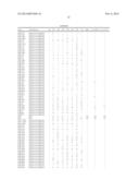 MULTICOMPONENT IMMUNOGENIC COMPOSITION FOR THE PREVENTION OF     BETA-HEMOLYTIC STREPTOCOCCAL (BHS) DISEASE diagram and image