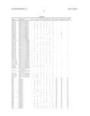 MULTICOMPONENT IMMUNOGENIC COMPOSITION FOR THE PREVENTION OF     BETA-HEMOLYTIC STREPTOCOCCAL (BHS) DISEASE diagram and image