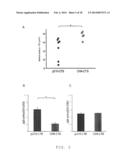 FUSION PROTEINS COMPRISING ANTIGENIC APOB-100 PROTEIN FRAGMENTS AND A     PROTEIN CARRIER, RELATED COMPOSITIONS, METHODS AND SYSTEMS FOR TREATMENT     AND/OR PREVENTION OF ATHEROSCLEROSIS diagram and image