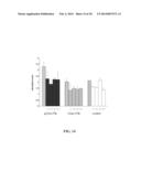 FUSION PROTEINS COMPRISING ANTIGENIC APOB-100 PROTEIN FRAGMENTS AND A     PROTEIN CARRIER, RELATED COMPOSITIONS, METHODS AND SYSTEMS FOR TREATMENT     AND/OR PREVENTION OF ATHEROSCLEROSIS diagram and image