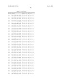 FUSION PROTEINS COMPRISING ANTIGENIC APOB-100 PROTEIN FRAGMENTS AND A     PROTEIN CARRIER, RELATED COMPOSITIONS, METHODS AND SYSTEMS FOR TREATMENT     AND/OR PREVENTION OF ATHEROSCLEROSIS diagram and image