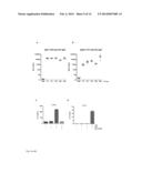 ADJUVANTS THAT ACTIVATE ADAPTIVE IMMUNE SYSTEM BY STIMULATING NLRP3 diagram and image