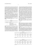 Method of Protecting Active Ingredients From Degradation During Pelleting diagram and image