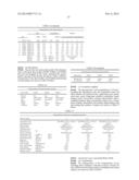 TRANSDERMAL COMPOSITIONS FOR ANTI-CHOLINERGIC AGENTS diagram and image