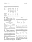 TRANSDERMAL COMPOSITIONS FOR ANTI-CHOLINERGIC AGENTS diagram and image