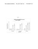 AMINO ACID LIPIDS AND USES THEREOF diagram and image