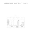 AMINO ACID LIPIDS AND USES THEREOF diagram and image