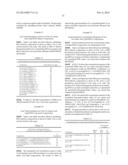 AMINO ACID LIPIDS AND USES THEREOF diagram and image