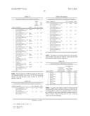 AMINO ACID LIPIDS AND USES THEREOF diagram and image