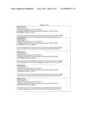 Detection of Mutations in a Gene Associated with Resistance to Viral     Infection, OAS1 diagram and image