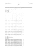 Detection of Mutations in a Gene Associated with Resistance to Viral     Infection, OAS1 diagram and image