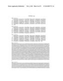 Detection of Mutations in a Gene Associated with Resistance to Viral     Infection, OAS1 diagram and image