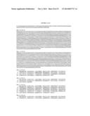 Detection of Mutations in a Gene Associated with Resistance to Viral     Infection, OAS1 diagram and image