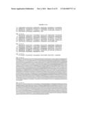 Detection of Mutations in a Gene Associated with Resistance to Viral     Infection, OAS1 diagram and image