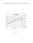 DOSAGE FORMS FOR ORAL ADMINISTRATION AND METHODS OF TREATMENT USING THE     SAME diagram and image