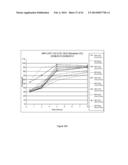 DOSAGE FORMS FOR ORAL ADMINISTRATION AND METHODS OF TREATMENT USING THE     SAME diagram and image