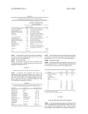 DOSAGE FORMS FOR ORAL ADMINISTRATION AND METHODS OF TREATMENT USING THE     SAME diagram and image