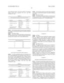 DOSAGE FORMS FOR ORAL ADMINISTRATION AND METHODS OF TREATMENT USING THE     SAME diagram and image