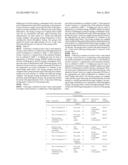 DOSAGE FORMS FOR ORAL ADMINISTRATION AND METHODS OF TREATMENT USING THE     SAME diagram and image