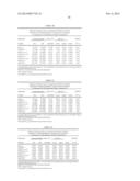 DOSAGE FORMS FOR ORAL ADMINISTRATION AND METHODS OF TREATMENT USING THE     SAME diagram and image