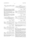 DOSAGE FORMS FOR ORAL ADMINISTRATION AND METHODS OF TREATMENT USING THE     SAME diagram and image