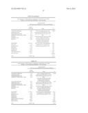 DOSAGE FORMS FOR ORAL ADMINISTRATION AND METHODS OF TREATMENT USING THE     SAME diagram and image