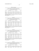 DOSAGE FORMS FOR ORAL ADMINISTRATION AND METHODS OF TREATMENT USING THE     SAME diagram and image