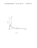 Isolated microorganism strains Lactobacillus plantarum MCC1 DSM 23881 and     Lactobacillus gasseri MCC2 DSM 23882 and their use diagram and image