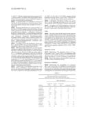 Isolated microorganism strains Lactobacillus plantarum MCC1 DSM 23881 and     Lactobacillus gasseri MCC2 DSM 23882 and their use diagram and image