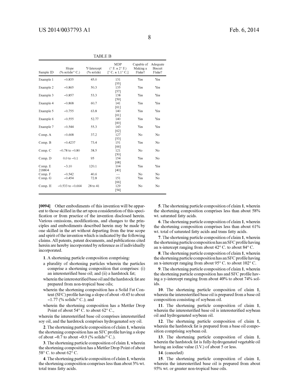 SHORTENING PARTICLE COMPOSITIONS AND DOUGH PRODUCTS MADE THEREFROM - diagram, schematic, and image 20