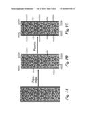 Carbon Nanotube Enabled Hydrophobic-Hydrophilic Composite Interfaces and     Methods of Their Formation diagram and image