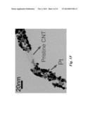 Carbon Nanotube Enabled Hydrophobic-Hydrophilic Composite Interfaces and     Methods of Their Formation diagram and image