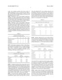 MODIFIER COMPOSITION FOR POLYOLEFIN, POLYOLEFIN FOR PACKAGING AND FLEXIBLE     PACKAGING FILM diagram and image