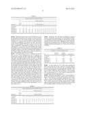 MODIFIER COMPOSITION FOR POLYOLEFIN, POLYOLEFIN FOR PACKAGING AND FLEXIBLE     PACKAGING FILM diagram and image