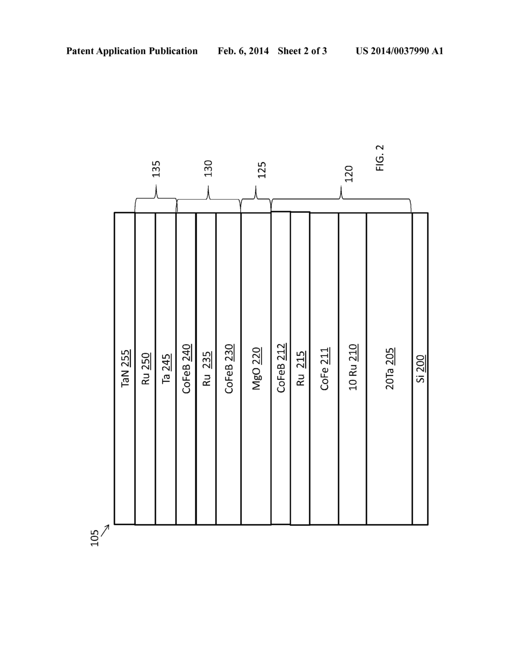 MAGNETIC RANDOM ACCESS MEMORY WITH SYNTHETIC ANTIFERROMAGNETIC STORAGE     LAYERS AND NON-PINNED REFERENCE LAYERS - diagram, schematic, and image 03