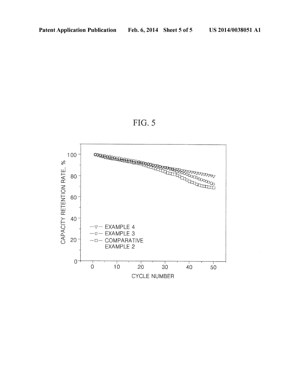 NEGATIVE ACTIVE MATERIAL FOR LITHIUM BATTERY, METHOD OF PREPARING THE     NEGATIVE ACTIVE MATERIAL, AND LITHIUM BATTERY EMPLOYING THE NEGATIVE     ACTIVE MATERIAL - diagram, schematic, and image 06