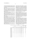 POSITIVE ACTIVE MATERIAL FOR LITHIUM SECONDARY BATTERY, MANUFACTURING     METHOD THEREOF, LITHIUM SECONDARY BATTERY ELECTRODE, AND LITHIUM     SECONDARY BATTERY diagram and image