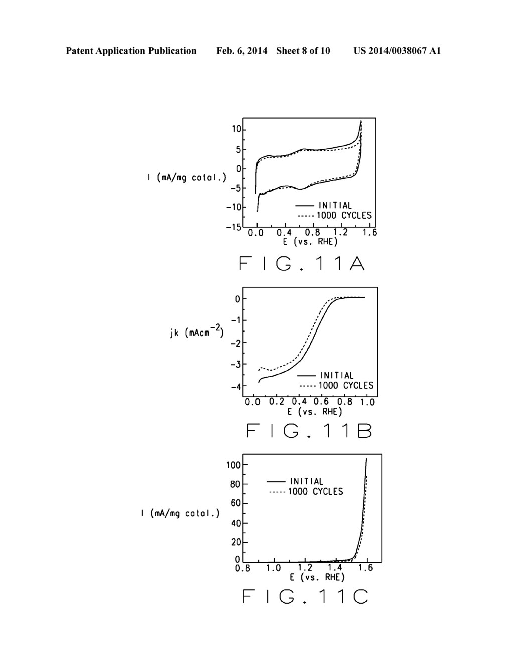 Cathodes For Lithium-Air Battery Cells With Acid Electrolytes - diagram, schematic, and image 09