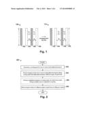 Automatic Misalignment Balancing Scheme for Multi-Patterning Technology diagram and image