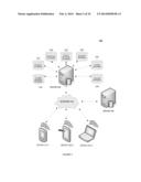 LEARNING SYSTEM AND METHOD THAT COMMUNICATES MESSAGES AMONGST     GEOGRAPHICALLY DISPERSED STUDENTS BASED ON REGION PROFILES diagram and image