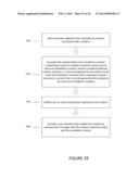 LEARNING SYSTEM AND METHOD THAT COMMUNICATES MESSAGES AMONGST     GEOGRAPHICALLY DISPERSED STUDENTS BASED ON REGION PROFILES diagram and image